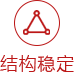 duocengico01
