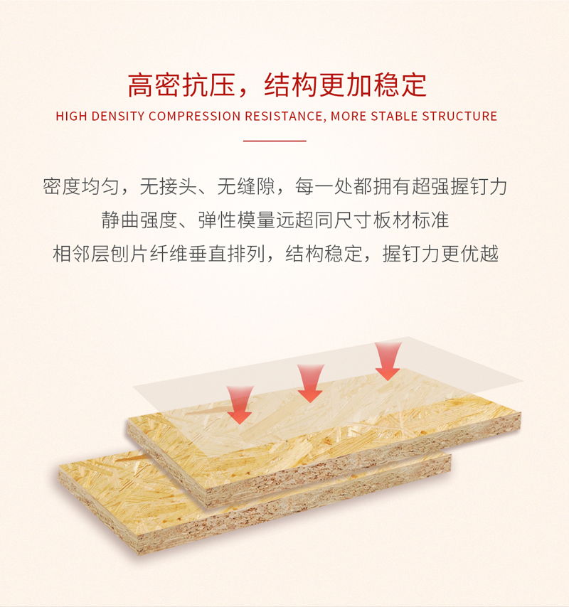 1564381825985721 bifa必发集团欧松板利益