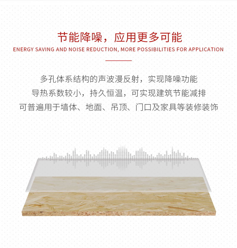 1564381973158428 bifa必发集团欧松板OSB板