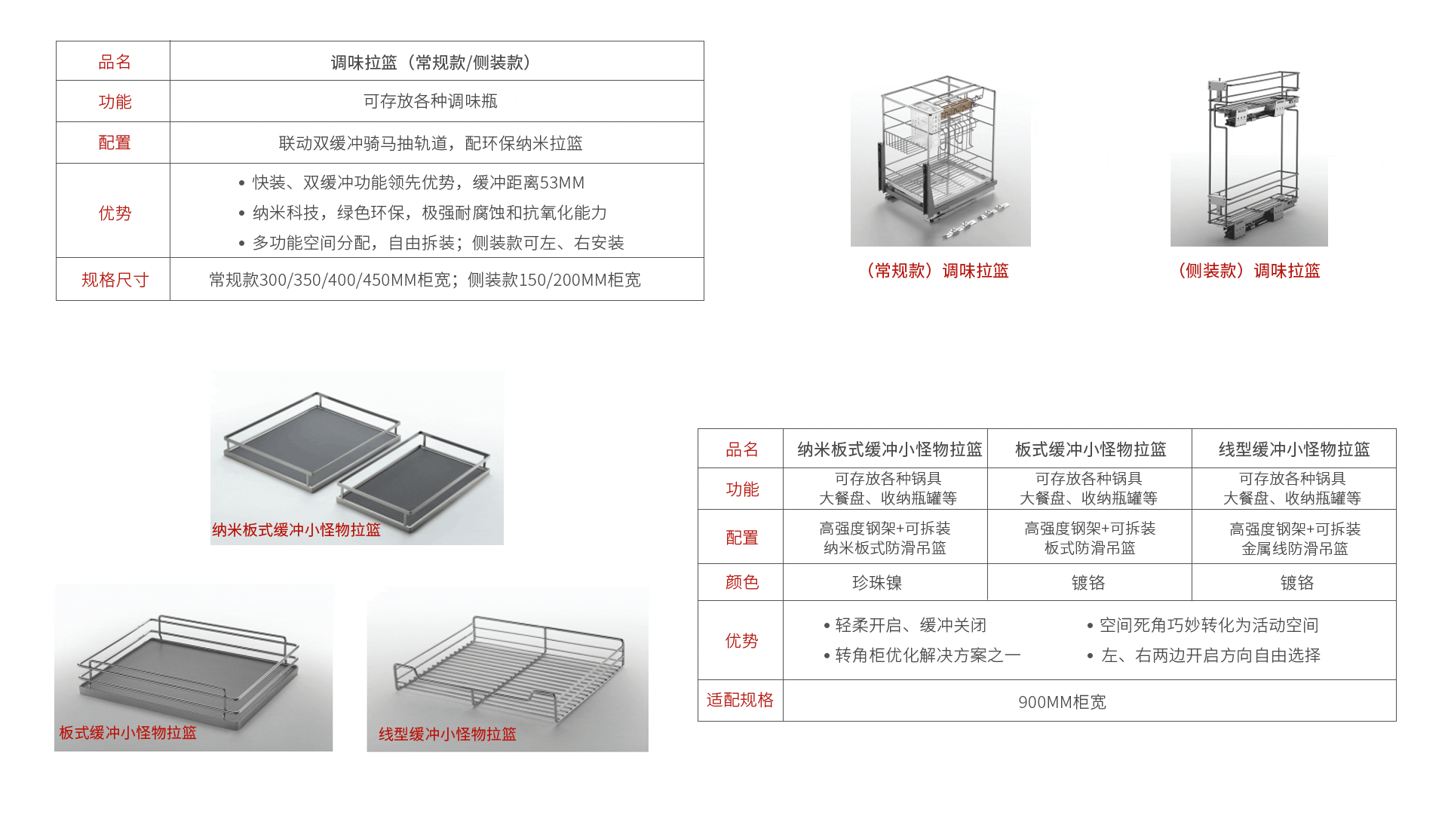 bifa必发集团厨房拉篮