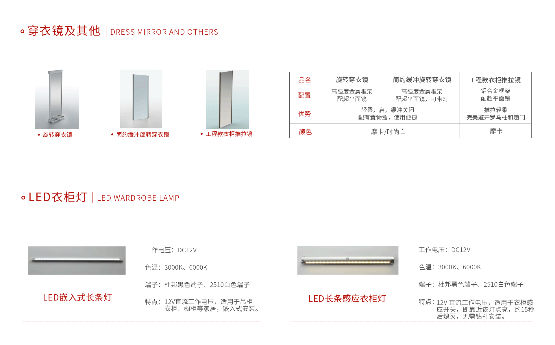 bifa必发集团职能五金其他