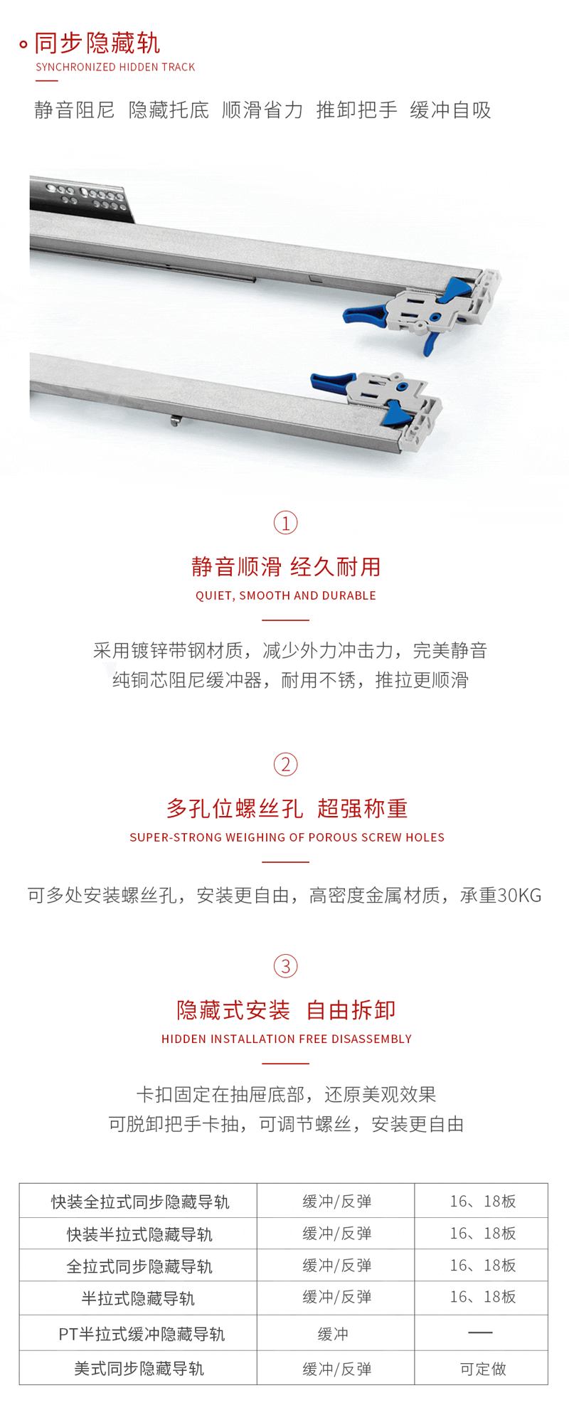bifa必发集团同步暗藏轨