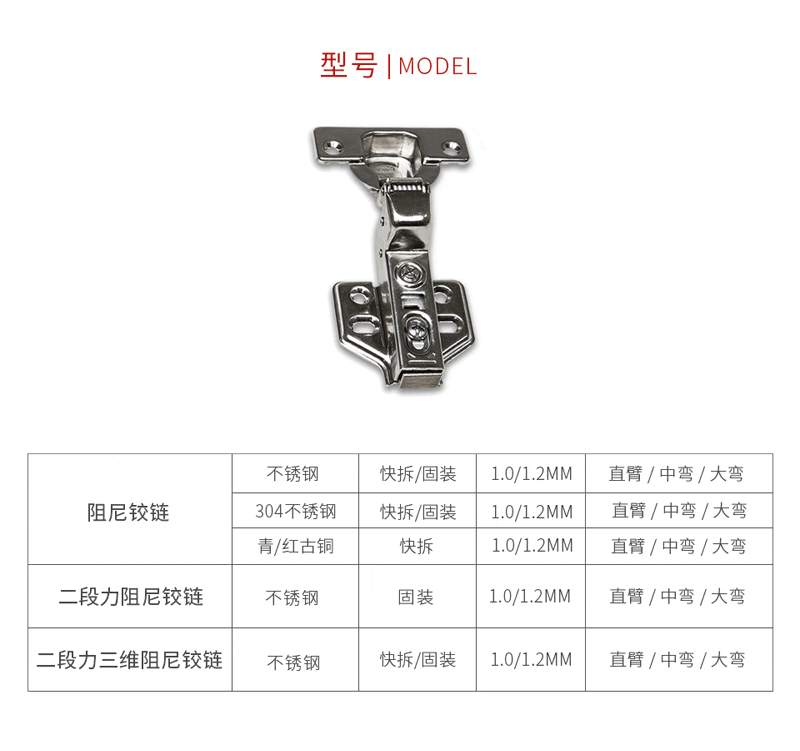 bifa必发集团阻尼铰链型号