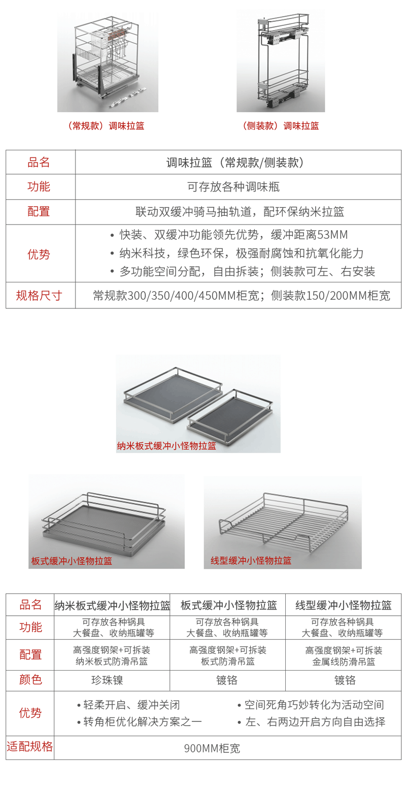 bifa必发集团厨房拉篮