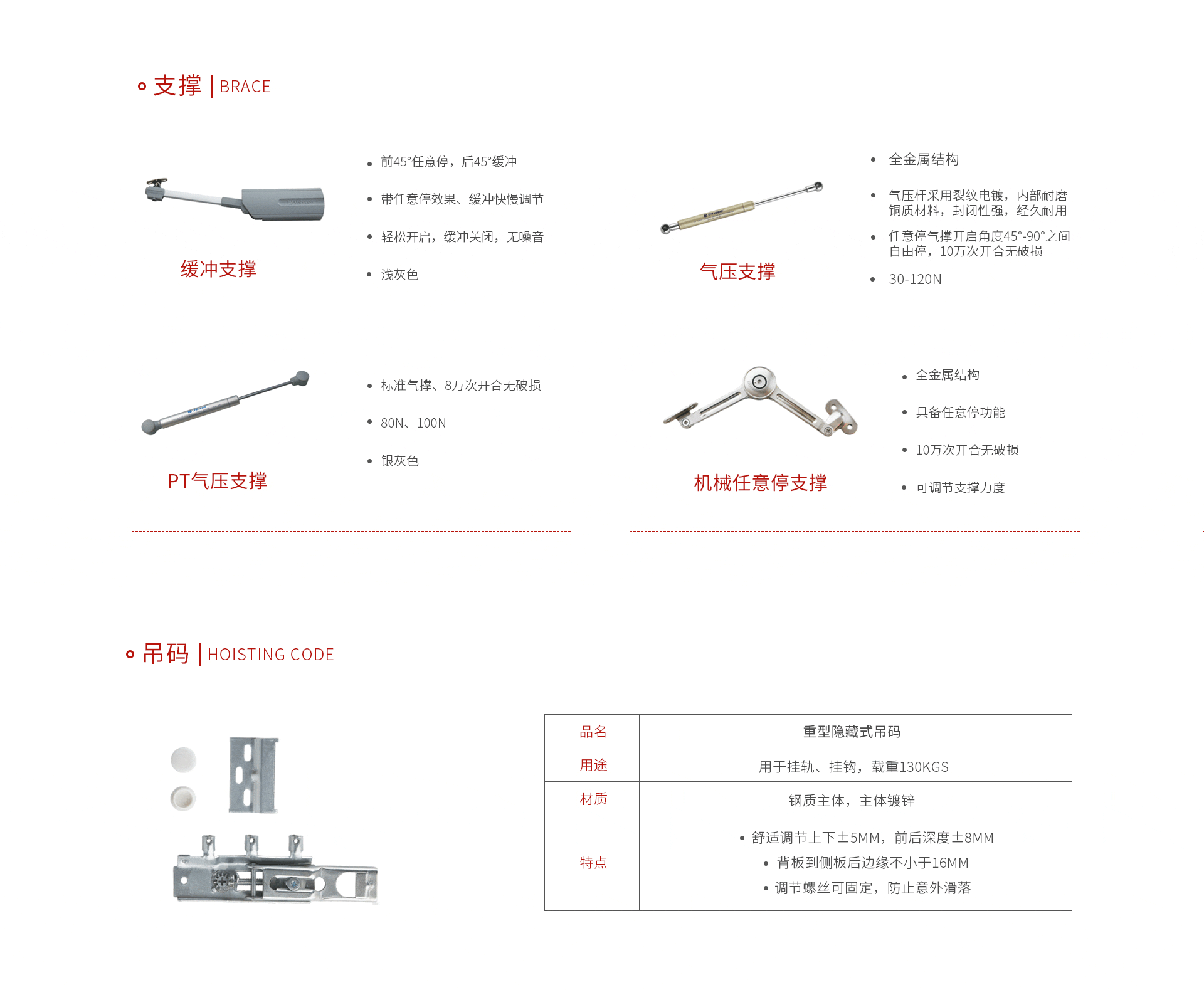 bifa必发集团支持吊码