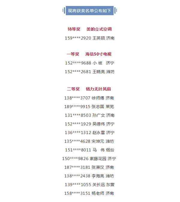 2019bifa必发集团工匠节第二季山东站中奖名单 2019bifa必发集团工匠节第二季山东站中奖名单