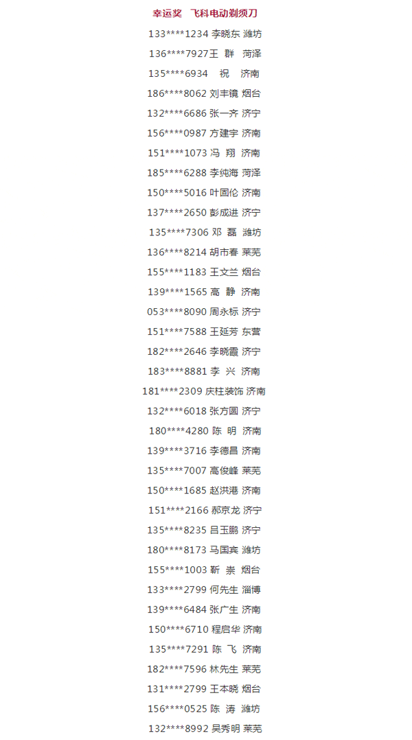 2019bifa必发集团工匠节第二季山东站幸运奖中奖名单 2019bifa必发集团工匠节第二季山东站幸运奖中奖名单