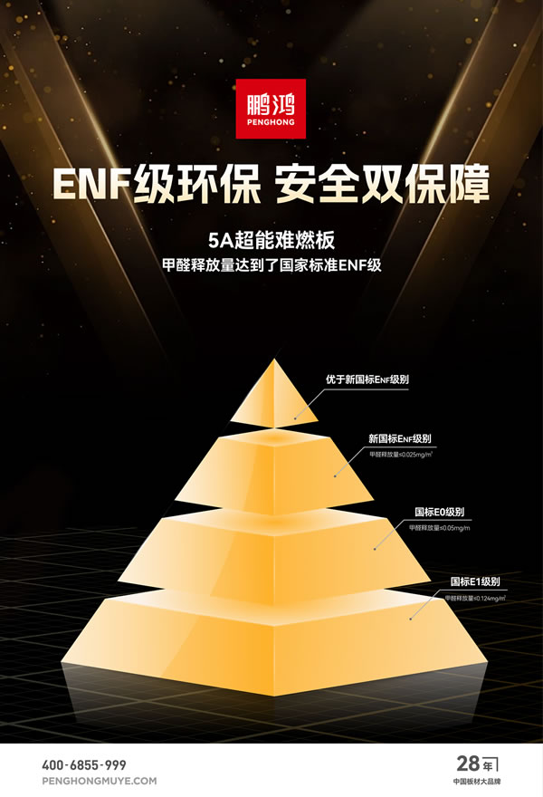 3 首页|bifa必发集团中国官方网站